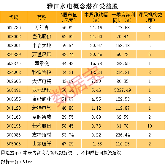 牛掌柜 长华集团：收到国内碳陶刹车盘客户的产品购销合同 产品终端应用于国内某知名飞行汽车公司