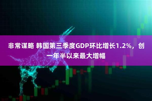 非常谋略 韩国第三季度GDP环比增长1.2%，创一年半以来最大增幅